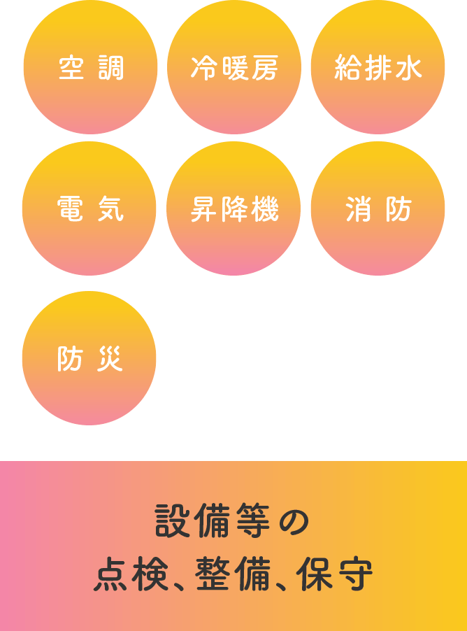 空調、冷暖房、給排水、電気、昇降機、消防、防災