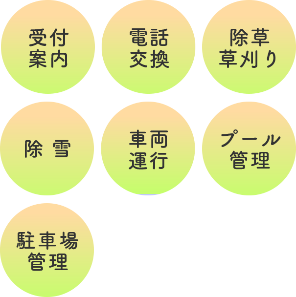 受付案内、電話交換、除草・草刈り、除雪、車両運行、プール管理、駐車場管理、労働者派遣業務